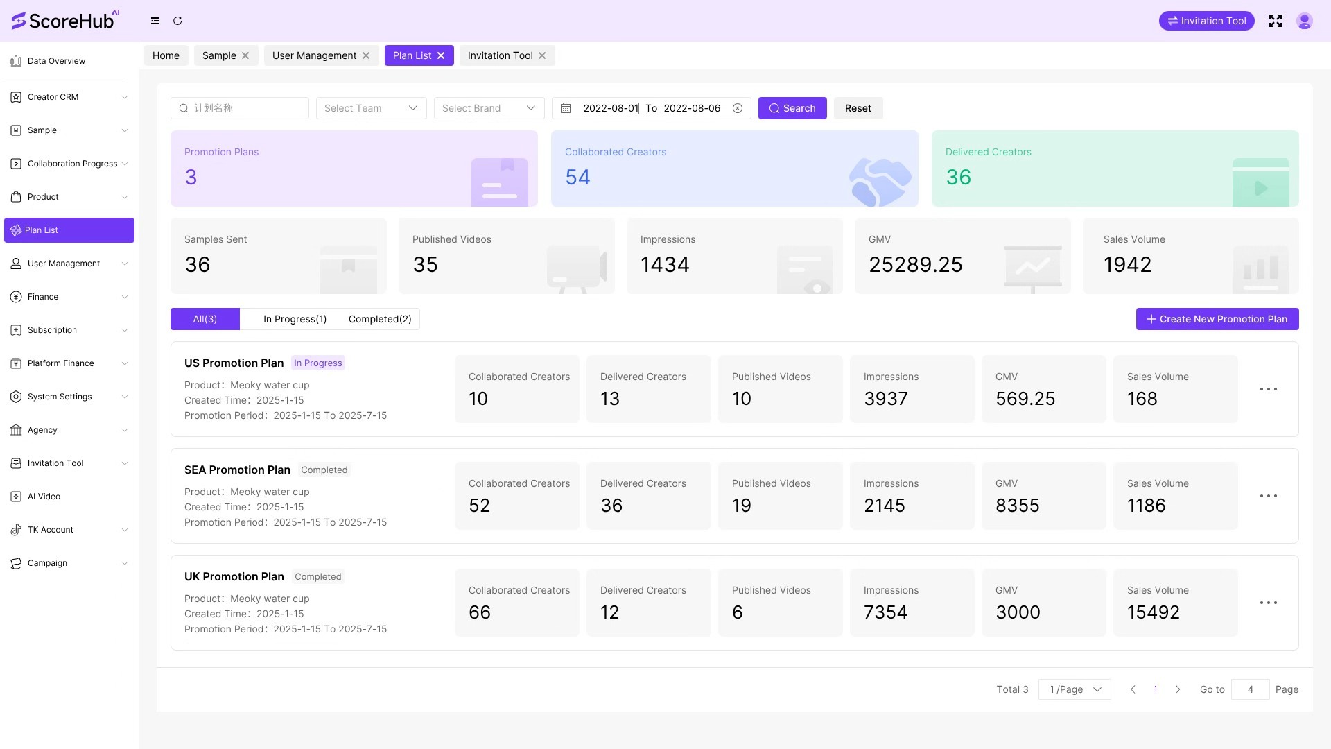 Asset Value Dashboard Interface